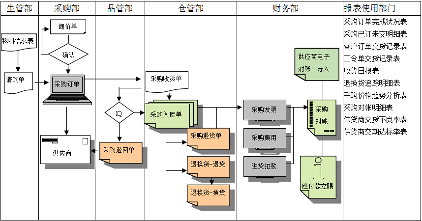 韦德官方网站,韦德网站(中国)
