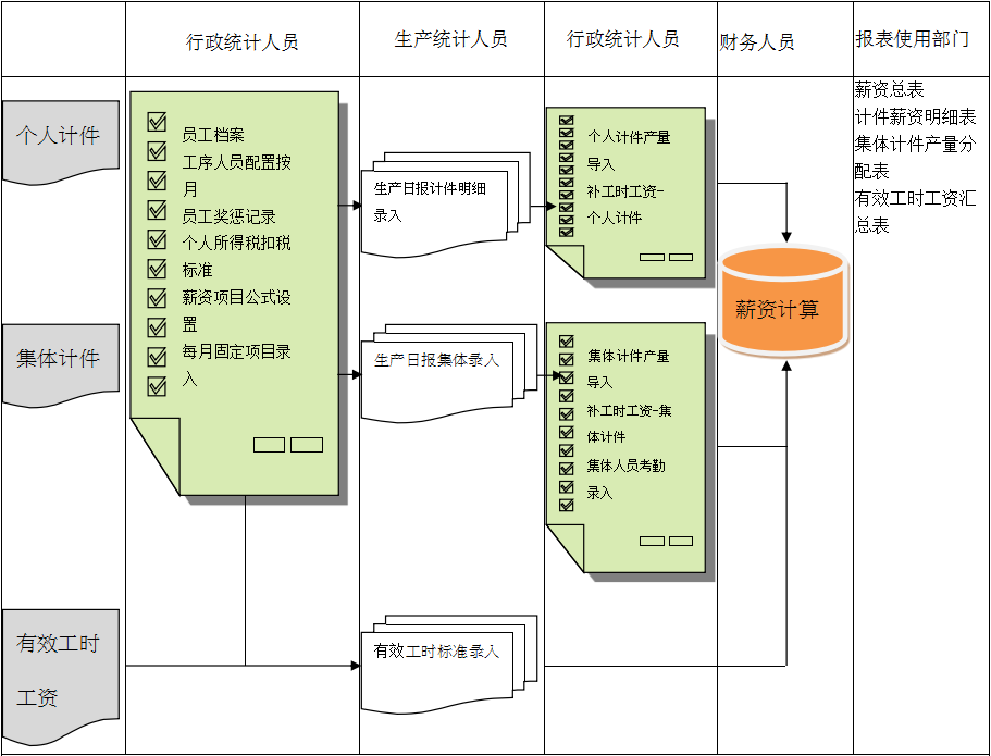 韦德官方网站,韦德网站(中国)
