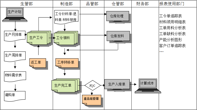 购买韦德官方网站,韦德网站(中国)
订立合同时需要注意哪些问题?