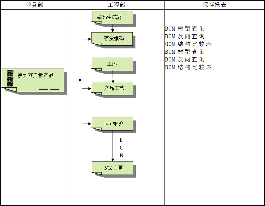 韦德官方网站,韦德网站(中国)
系统