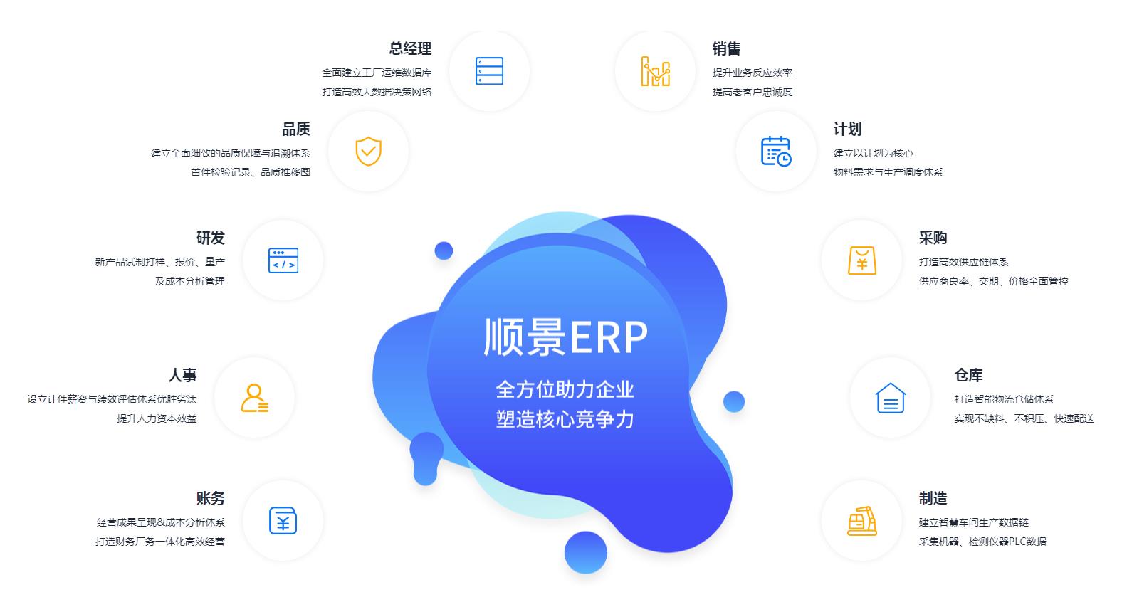 韦德官方网站,韦德网站(中国)
