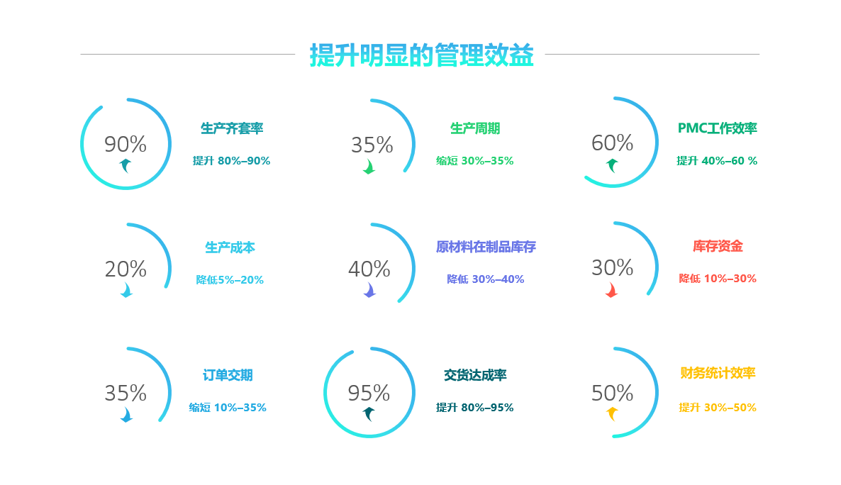 韦德官方网站,韦德网站(中国)

